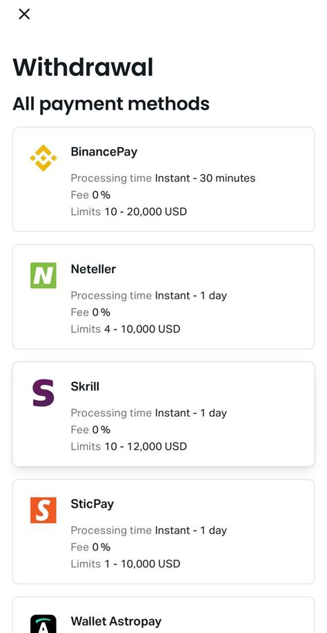 withdrawal methods